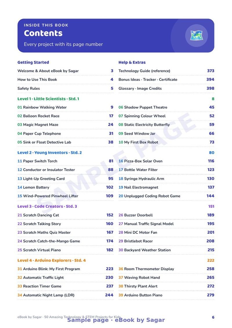 Contents page listing all 50 projects, level by level, with page numbers
